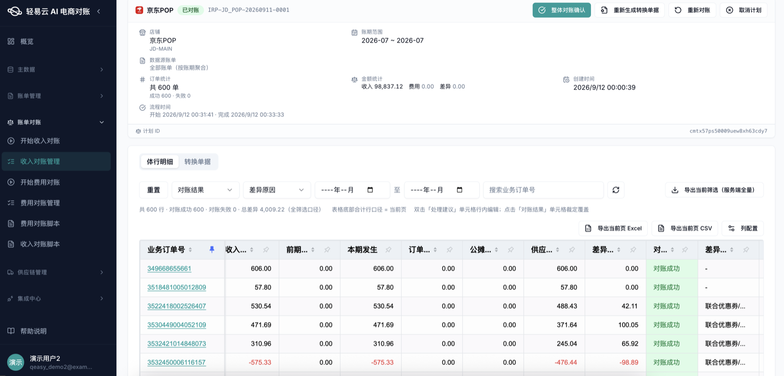 收入对账计划实拍:京东 POP 账期 600 笔订单全部对平,差异为零